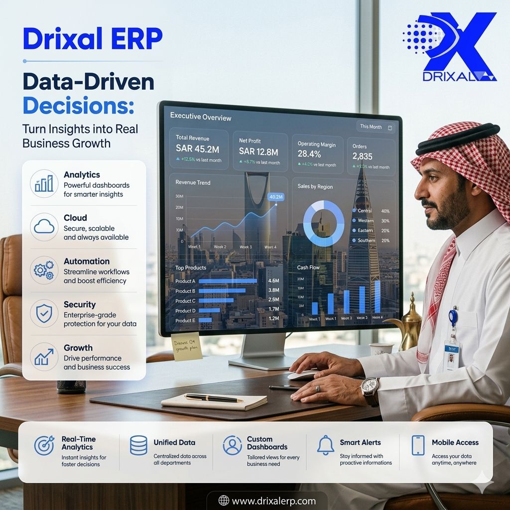 Drixal Recruitment System